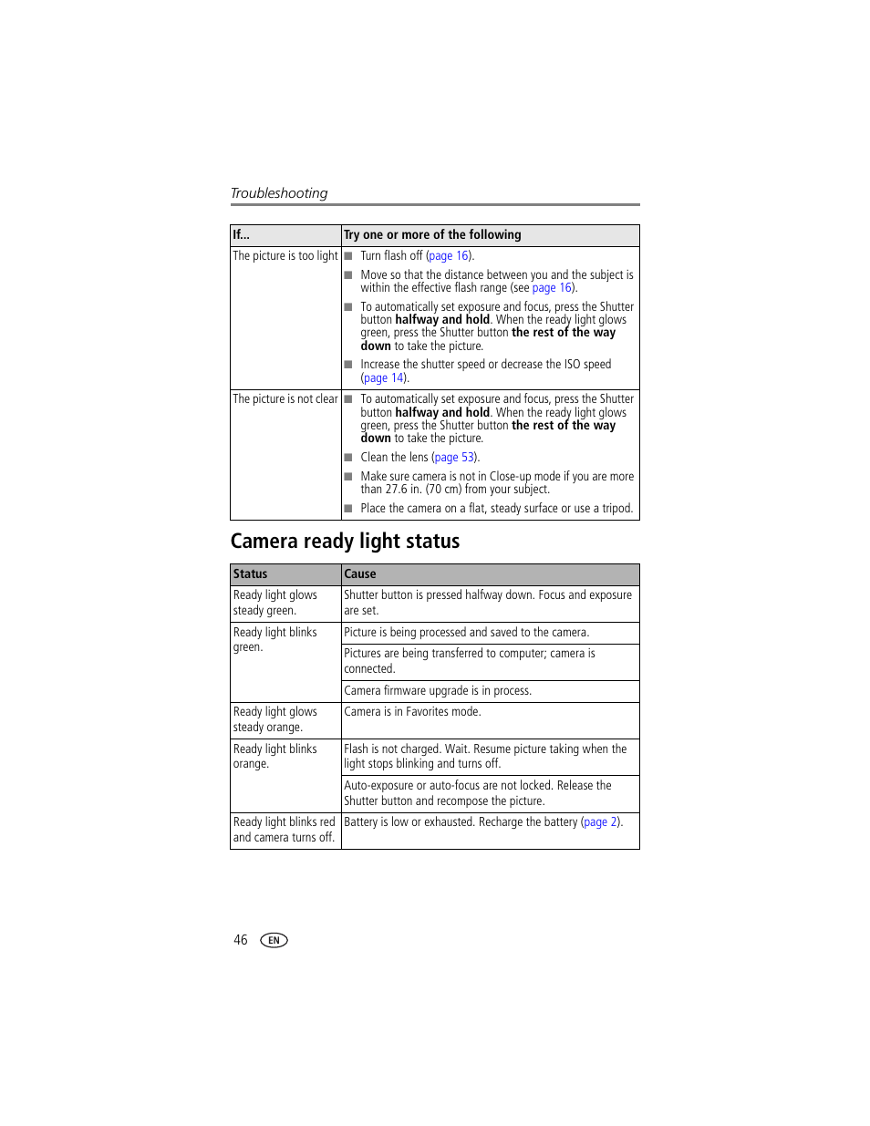 Camera ready light status | Kodak DX7630 User Manual | Page 52 / 67