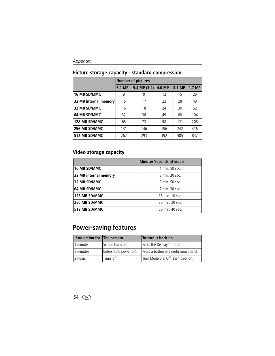 Picture storage capacity - standard compression, Video storage capacity, Power-saving features | Kodak DX7630 User Manual | Page 60 / 67