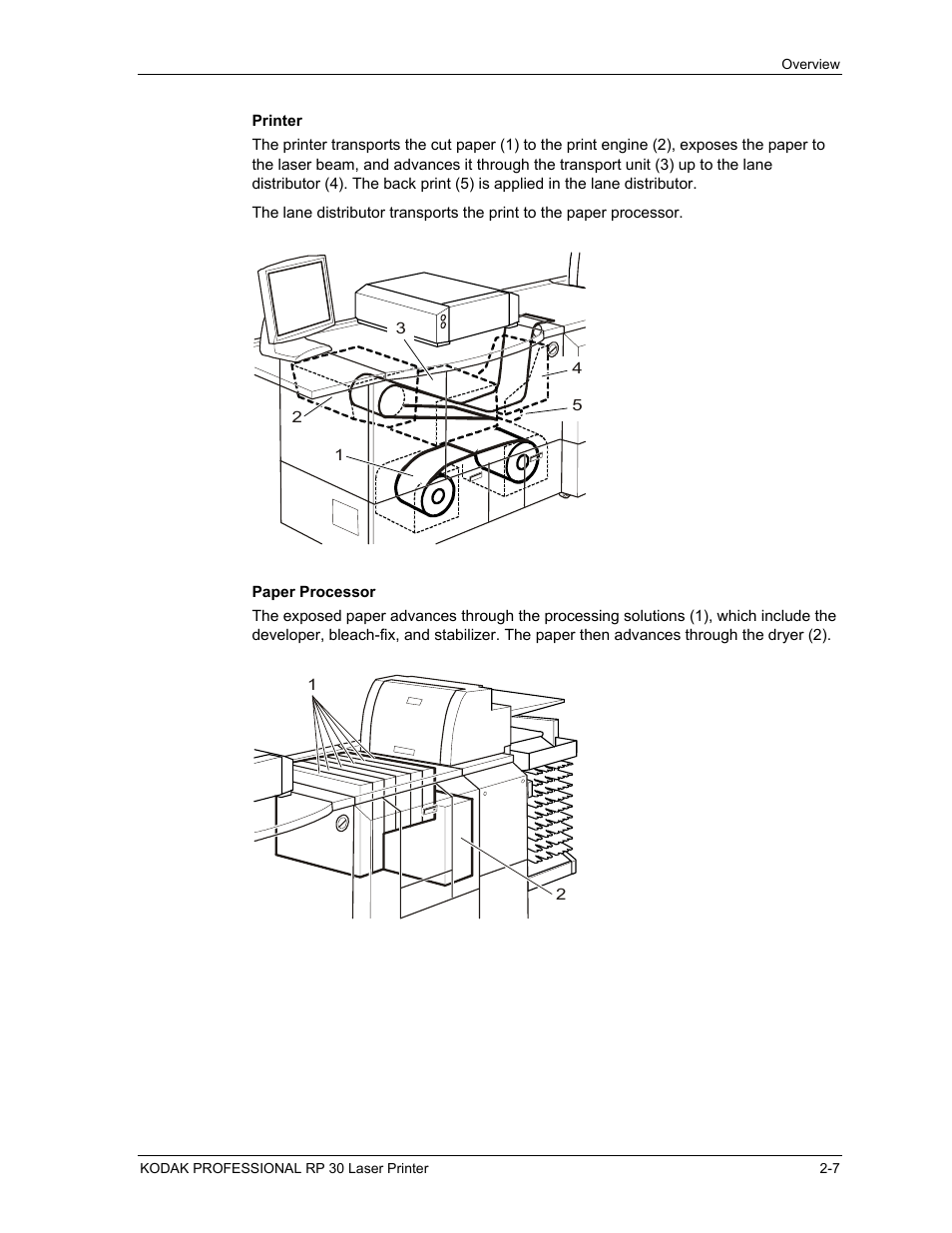 Printer, Paper processor, Printer -7 | Paper processor -7 | Kodak RP 30 User Manual | Page 26 / 235