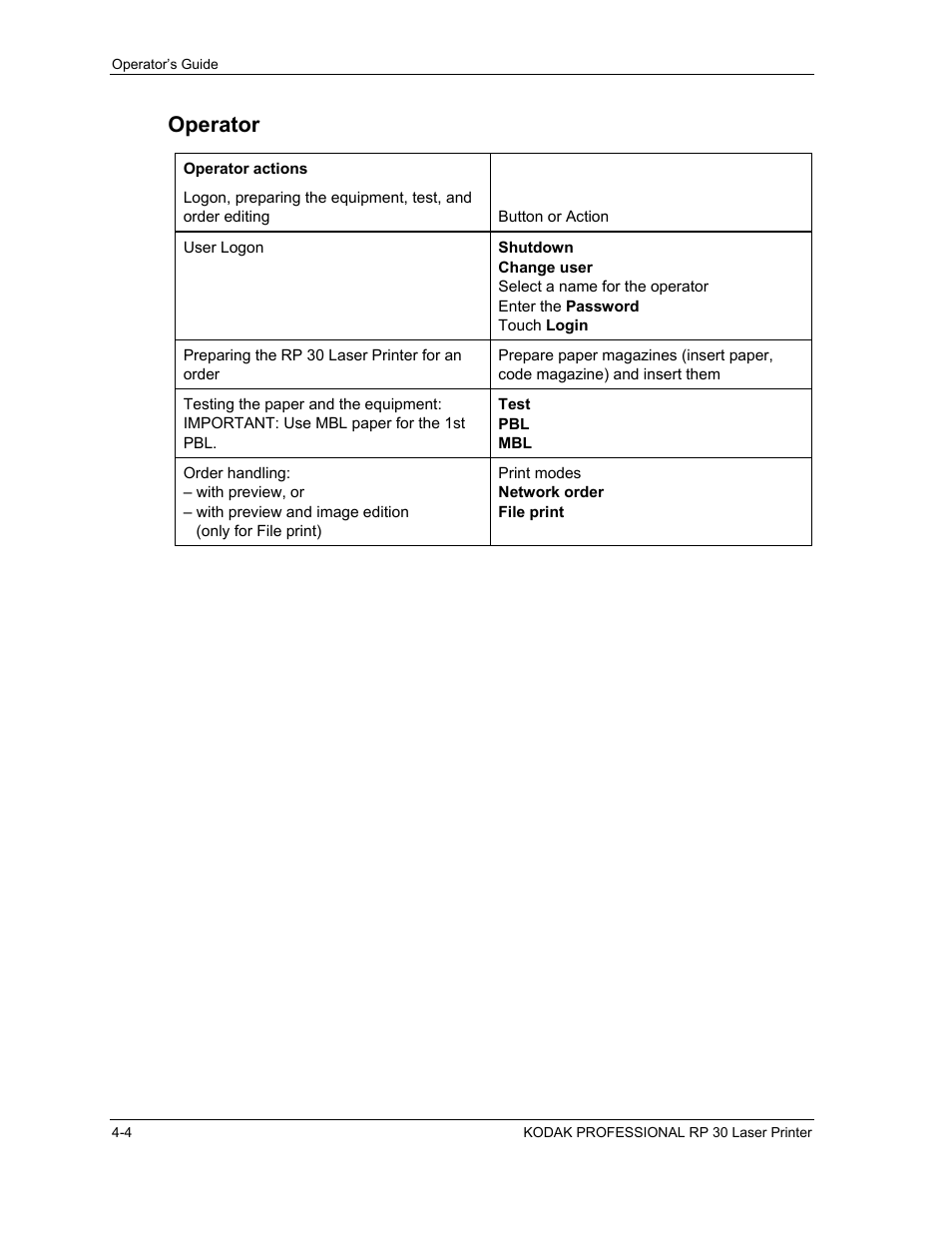 Operator, Operator -4 | Kodak RP 30 User Manual | Page 71 / 235