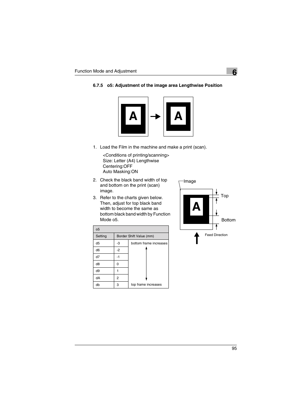 Kodak 2400DSV User Manual | Page 102 / 131