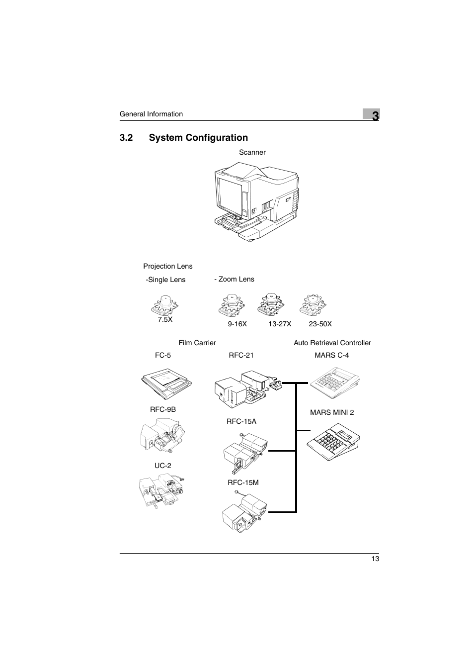 2 system configuration | Kodak 2400DSV User Manual | Page 20 / 131