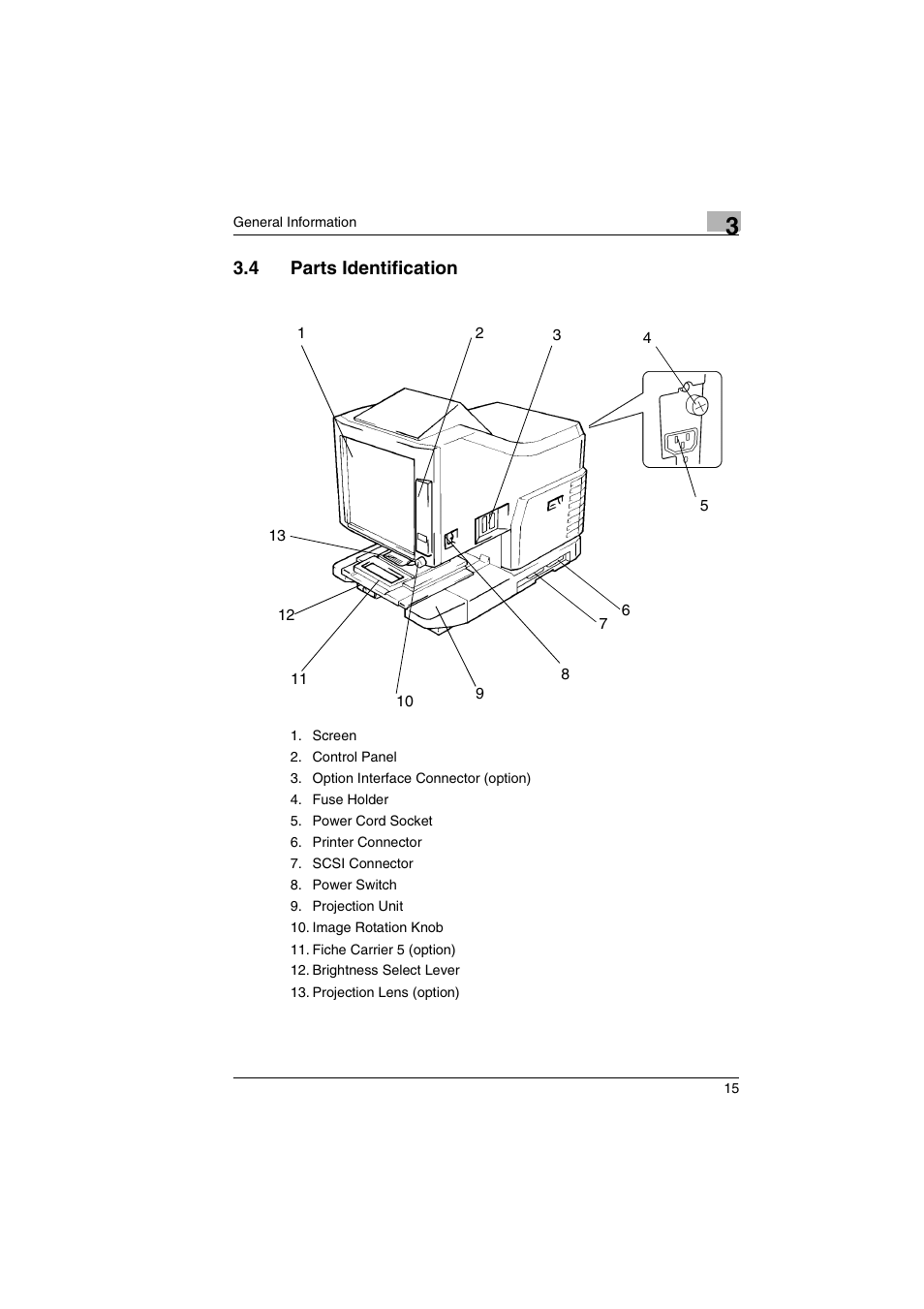 4 parts identification | Kodak 2400DSV User Manual | Page 22 / 131