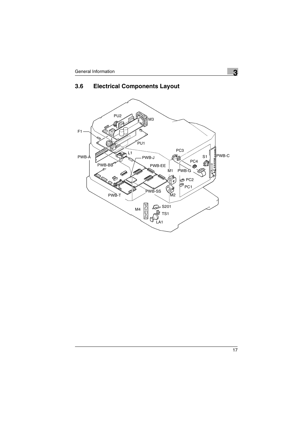 6 electrical components layout | Kodak 2400DSV User Manual | Page 24 / 131