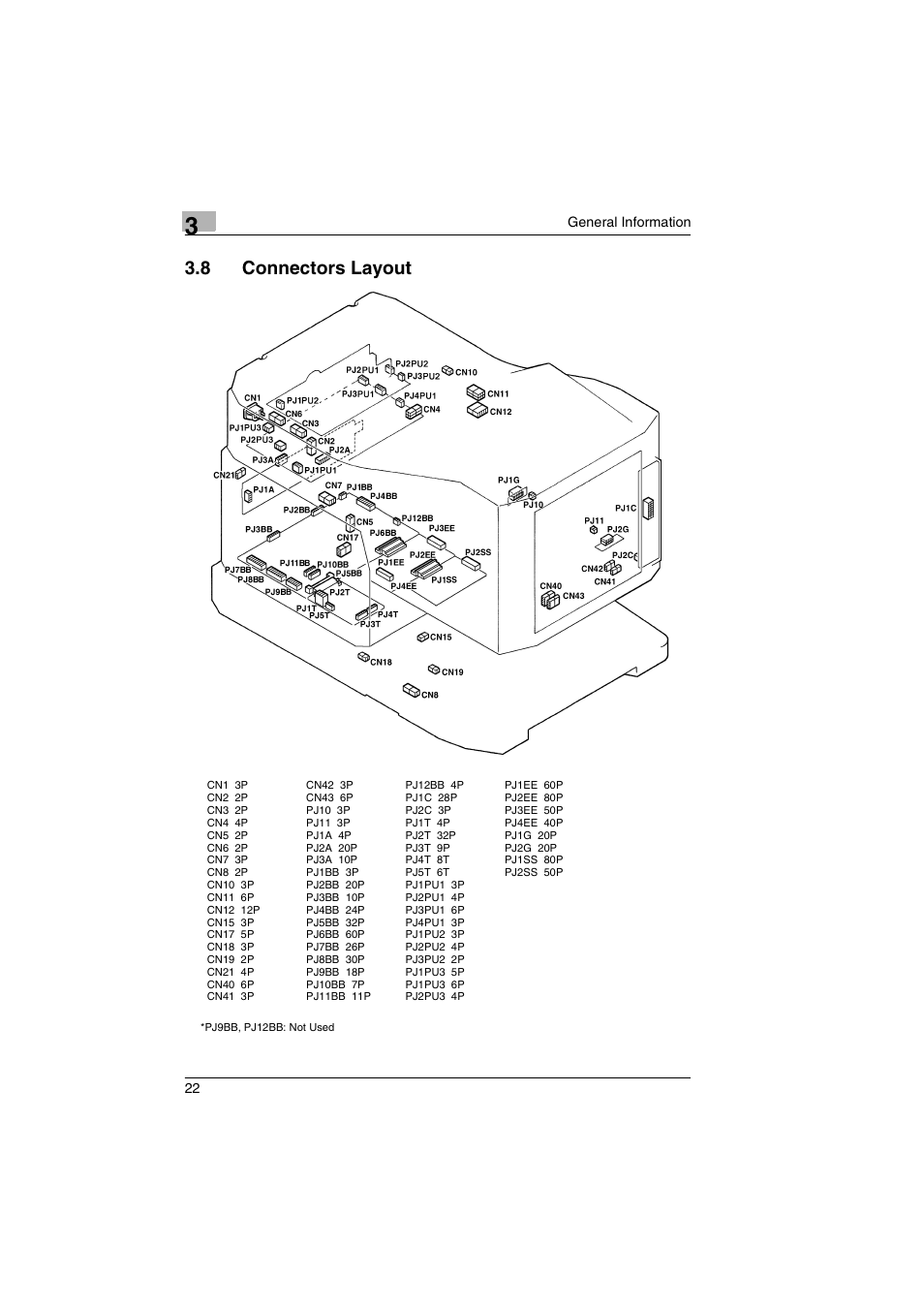 8 connectors layout | Kodak 2400DSV User Manual | Page 29 / 131