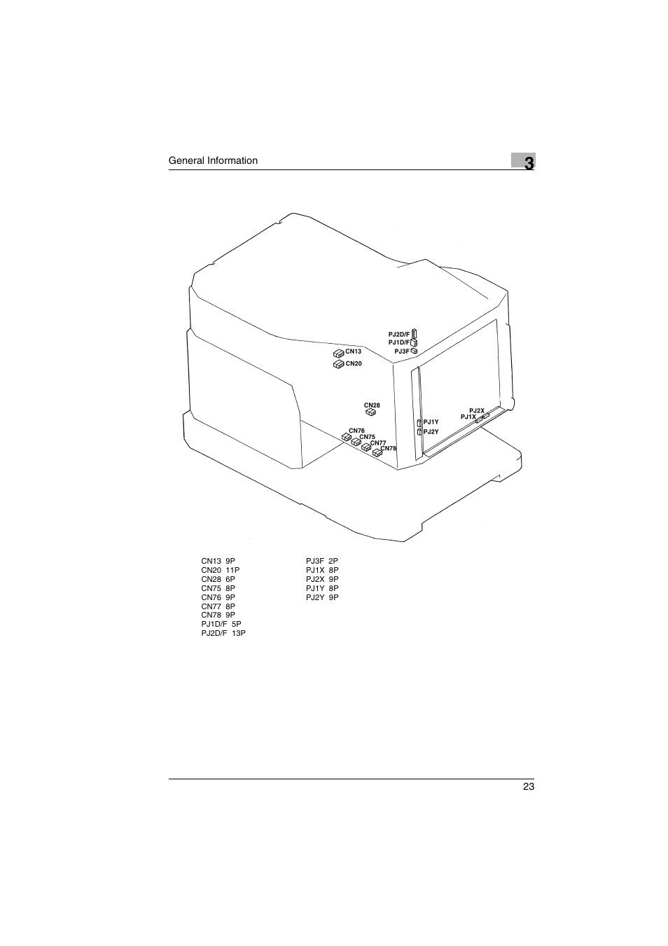 Kodak 2400DSV User Manual | Page 30 / 131