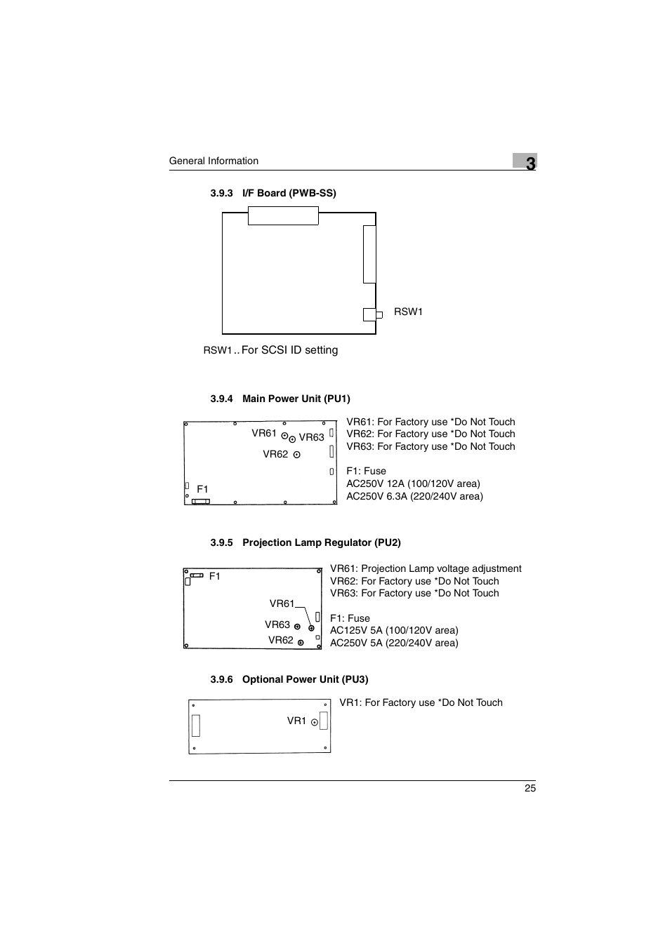 3 i/f board (pwb-ss), 4 main power unit (pu1), 5 projection lamp regulator (pu2) | 6 optional power unit (pu3) | Kodak 2400DSV User Manual | Page 32 / 131