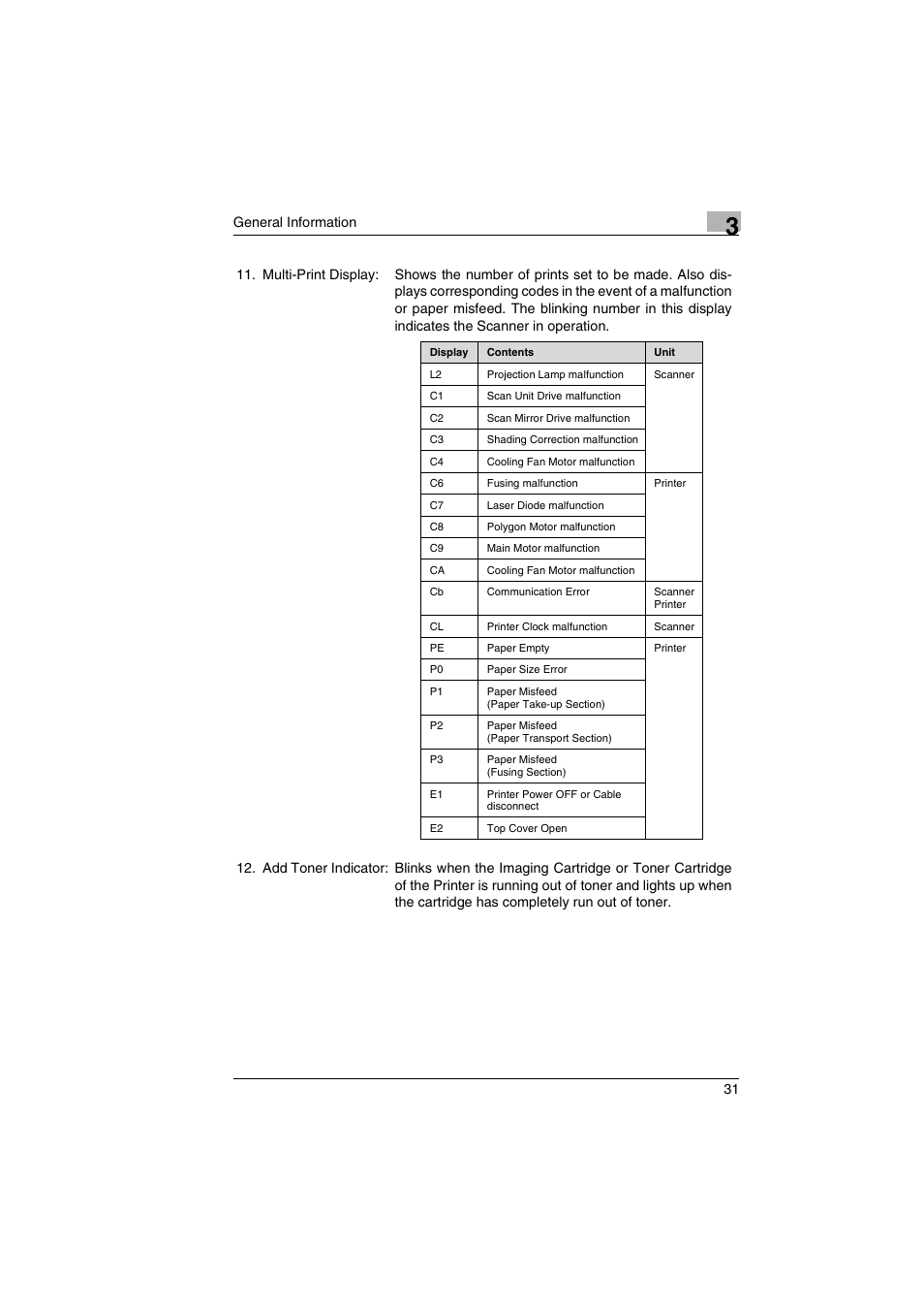 Kodak 2400DSV User Manual | Page 38 / 131