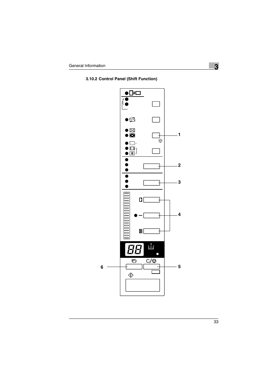 2 control panel (shift function) | Kodak 2400DSV User Manual | Page 40 / 131