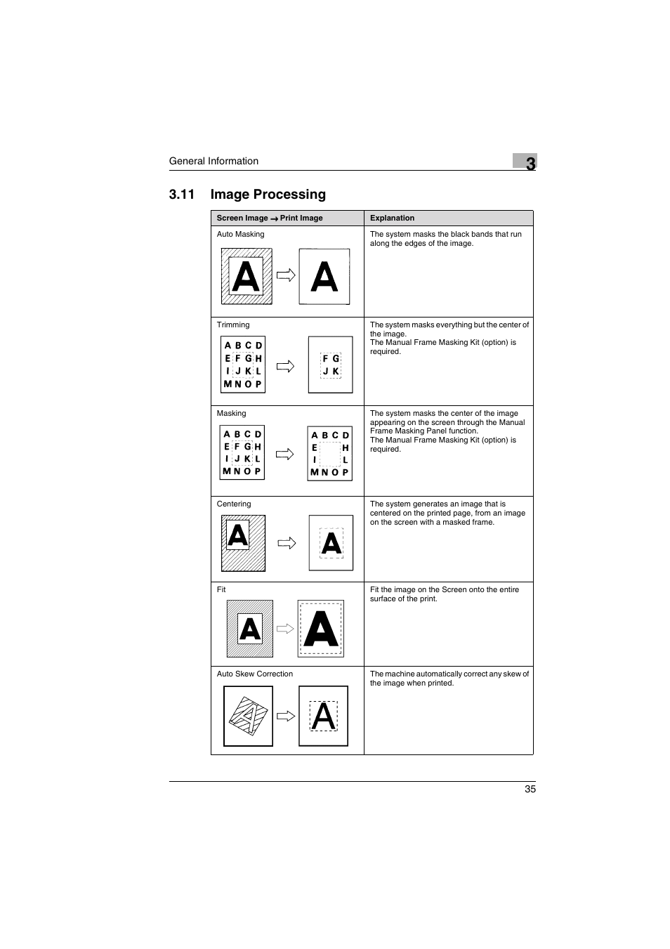 11 image processing | Kodak 2400DSV User Manual | Page 42 / 131