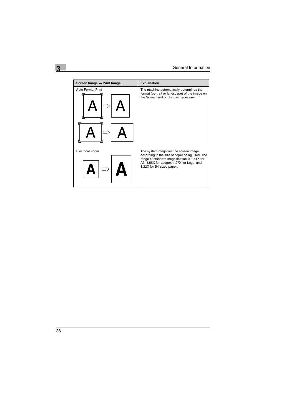 Kodak 2400DSV User Manual | Page 43 / 131