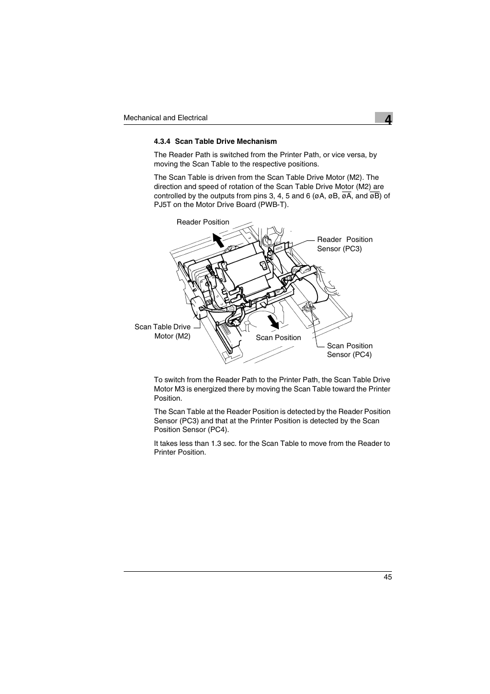 4 scan table drive mechanism | Kodak 2400DSV User Manual | Page 52 / 131