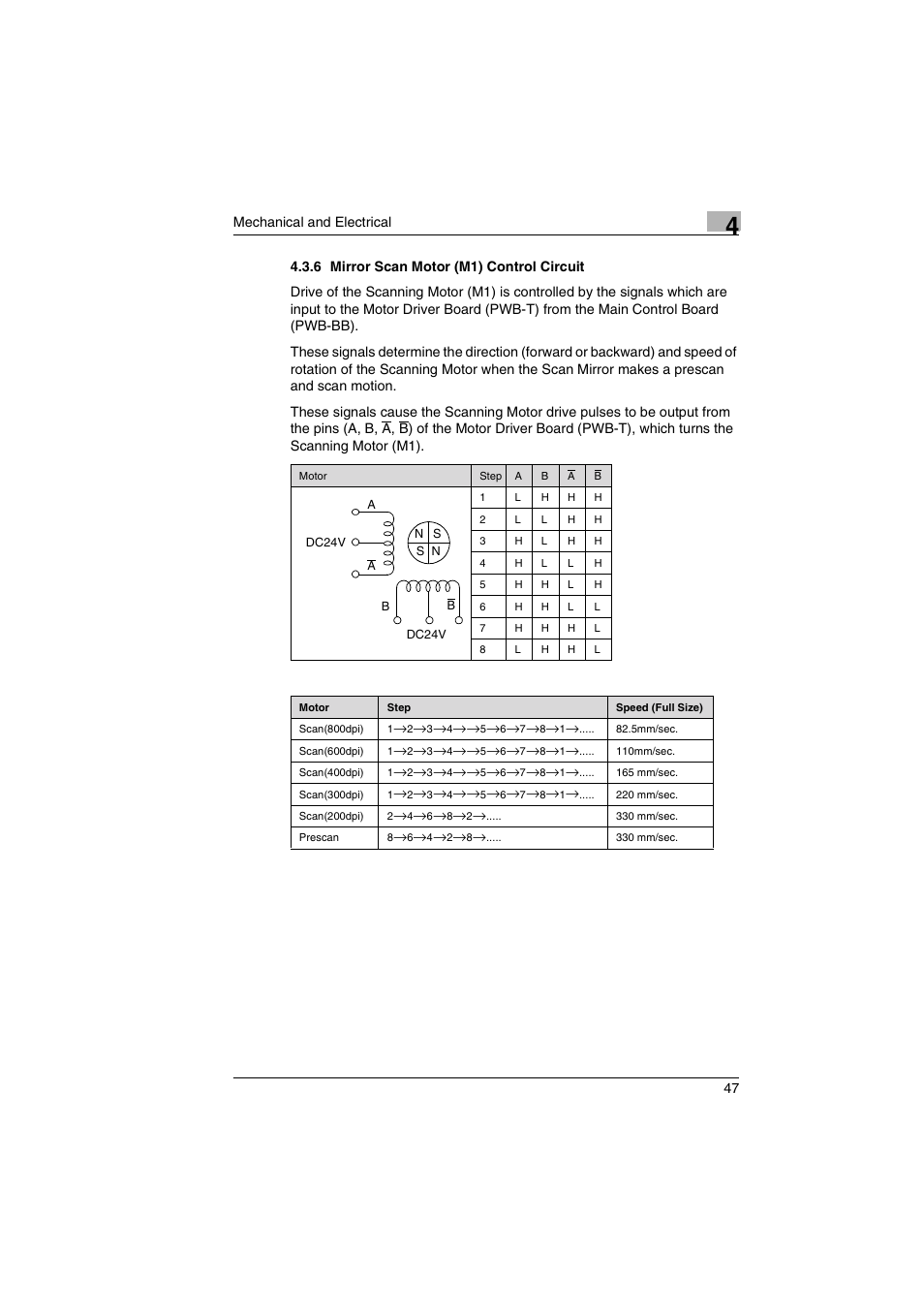 6 mirror scan motor (m1) control circuit | Kodak 2400DSV User Manual | Page 54 / 131