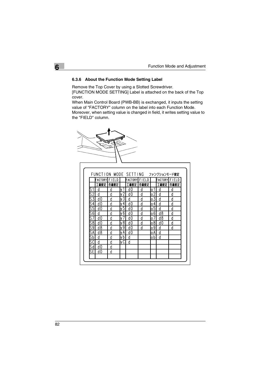 6 about the function mode setting label | Kodak 2400DSV User Manual | Page 89 / 131