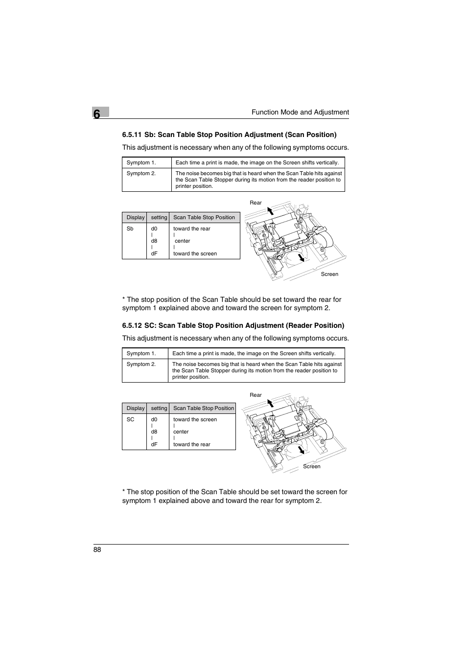 Kodak 2400DSV User Manual | Page 95 / 131