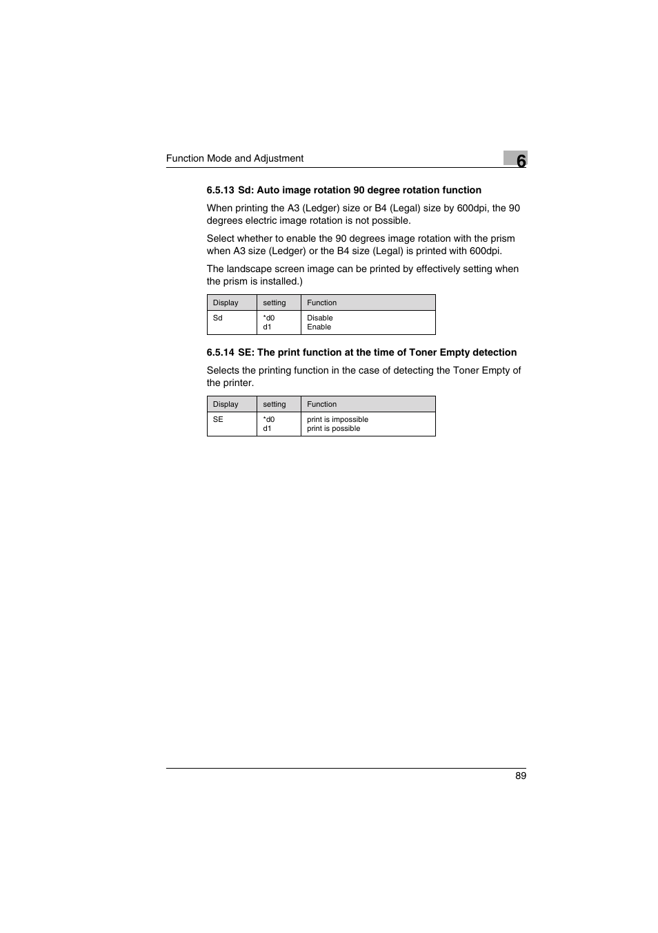 Kodak 2400DSV User Manual | Page 96 / 131