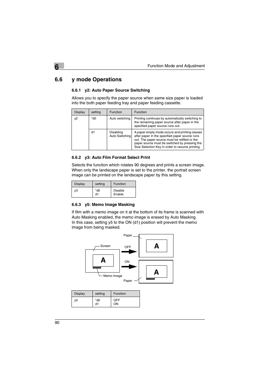 6 y mode operations, 1 y2: auto paper source switching, 2 y3: auto film format select print | 3 y5: memo image masking | Kodak 2400DSV User Manual | Page 97 / 131