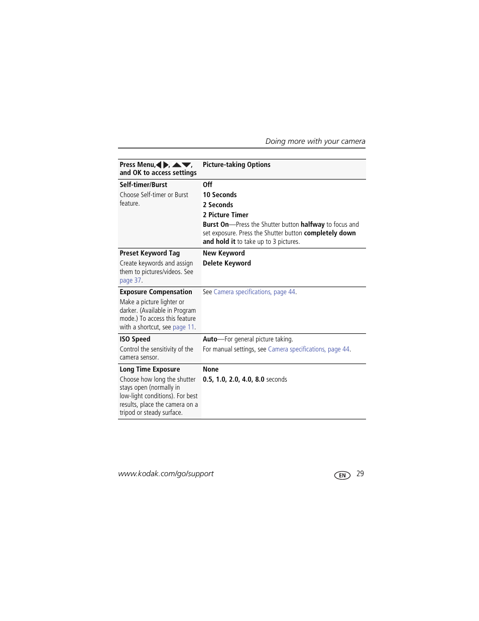 Kodak EASYSHARE C142 User Manual | Page 35 / 64