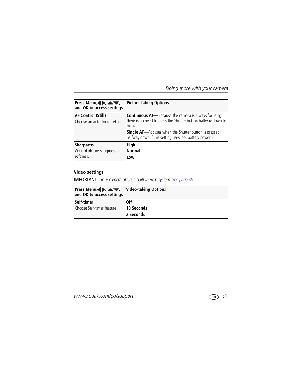 Kodak EASYSHARE C142 User Manual | Page 37 / 64