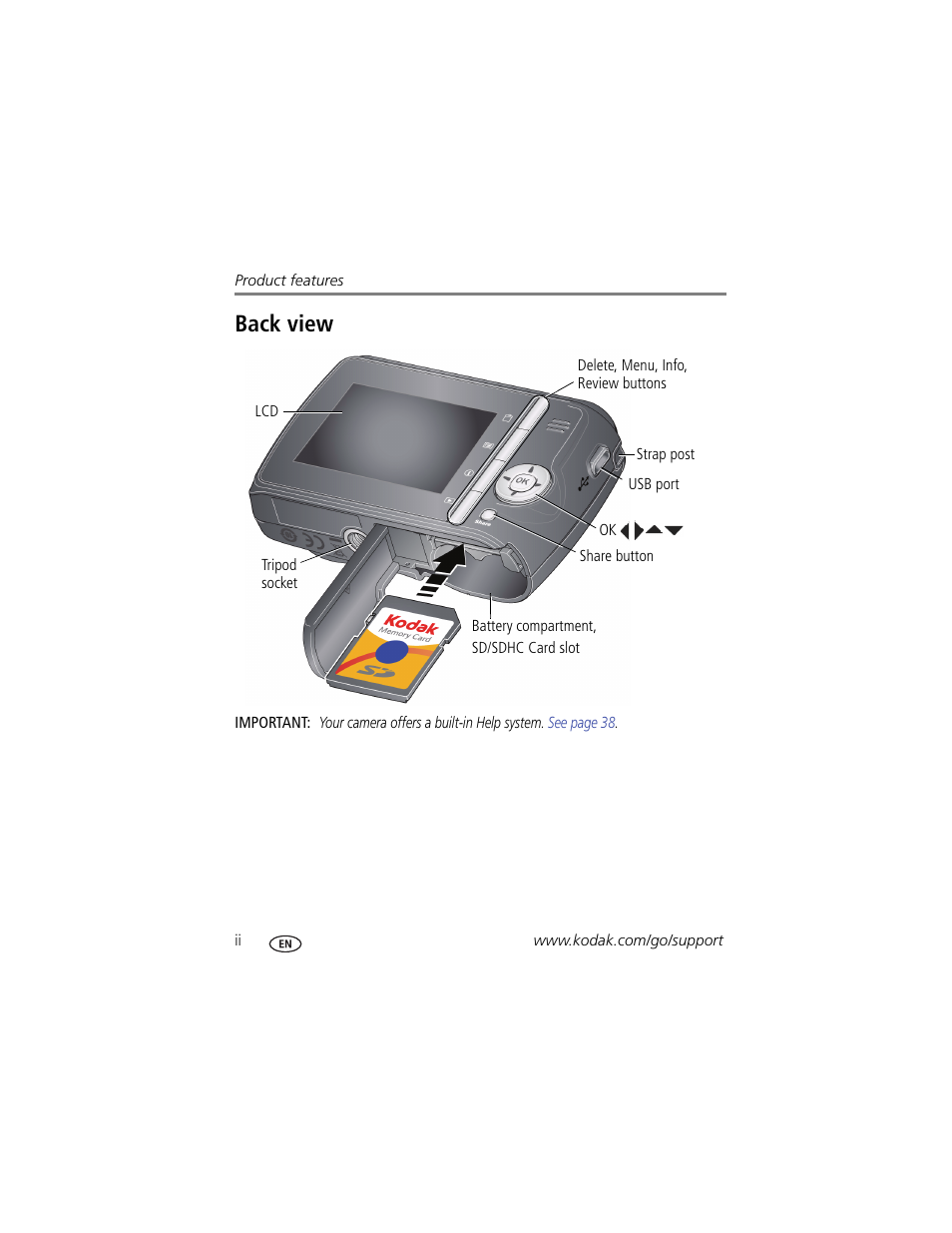 Back view | Kodak EASYSHARE C142 User Manual | Page 4 / 64