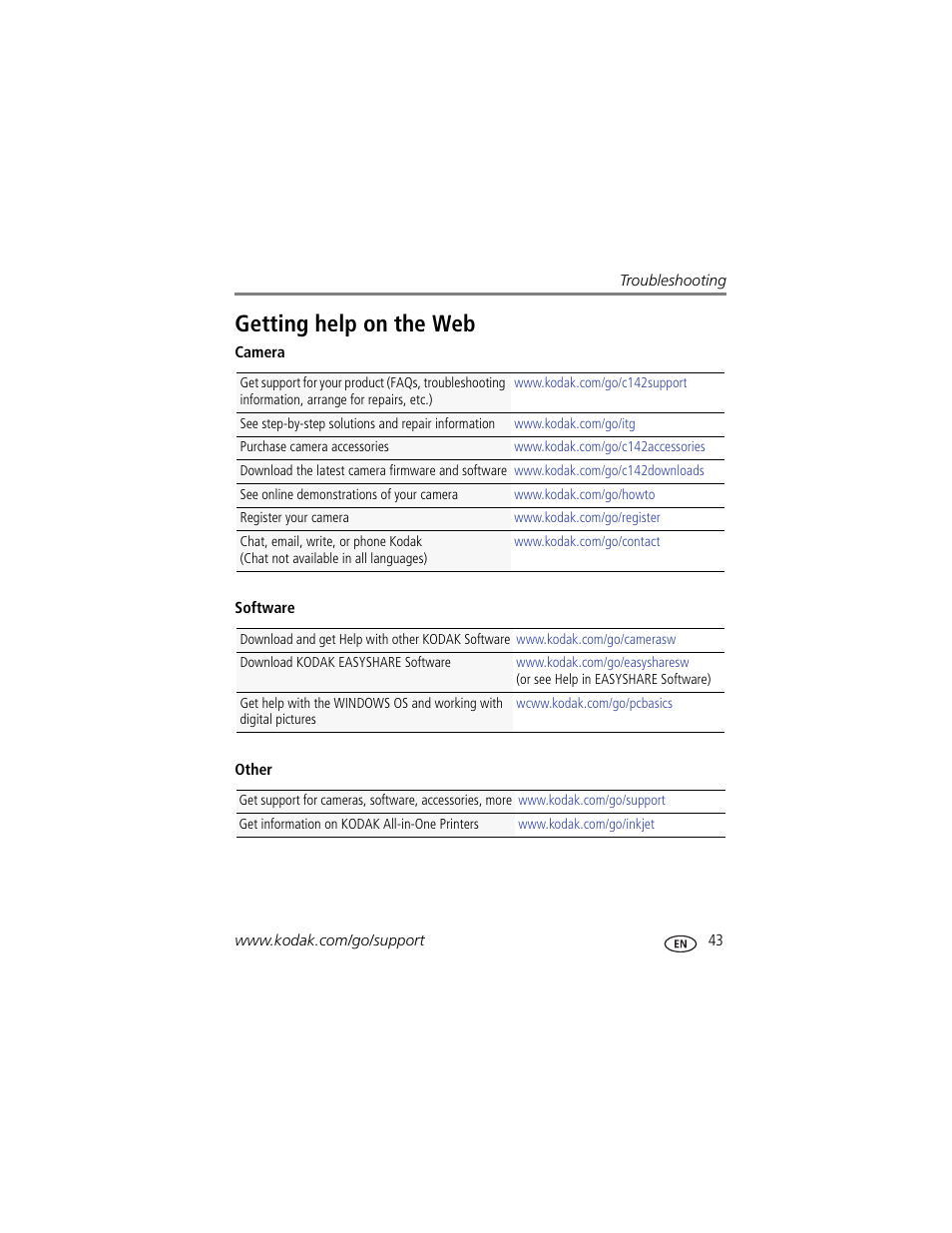 Getting help on the web | Kodak EASYSHARE C142 User Manual | Page 49 / 64