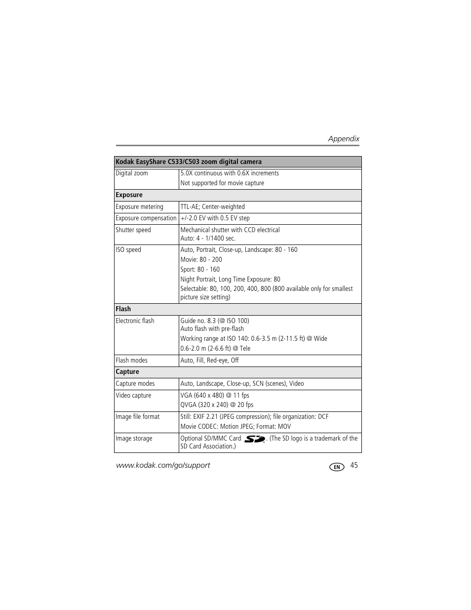 Kodak C503  EN User Manual | Page 51 / 67