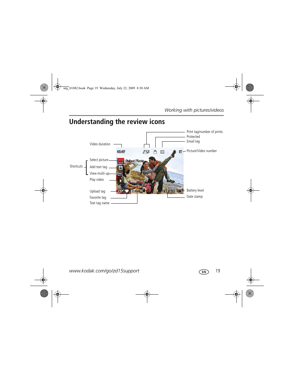 Understanding the review icons | Kodak ZD15 User Manual | Page 19 / 27