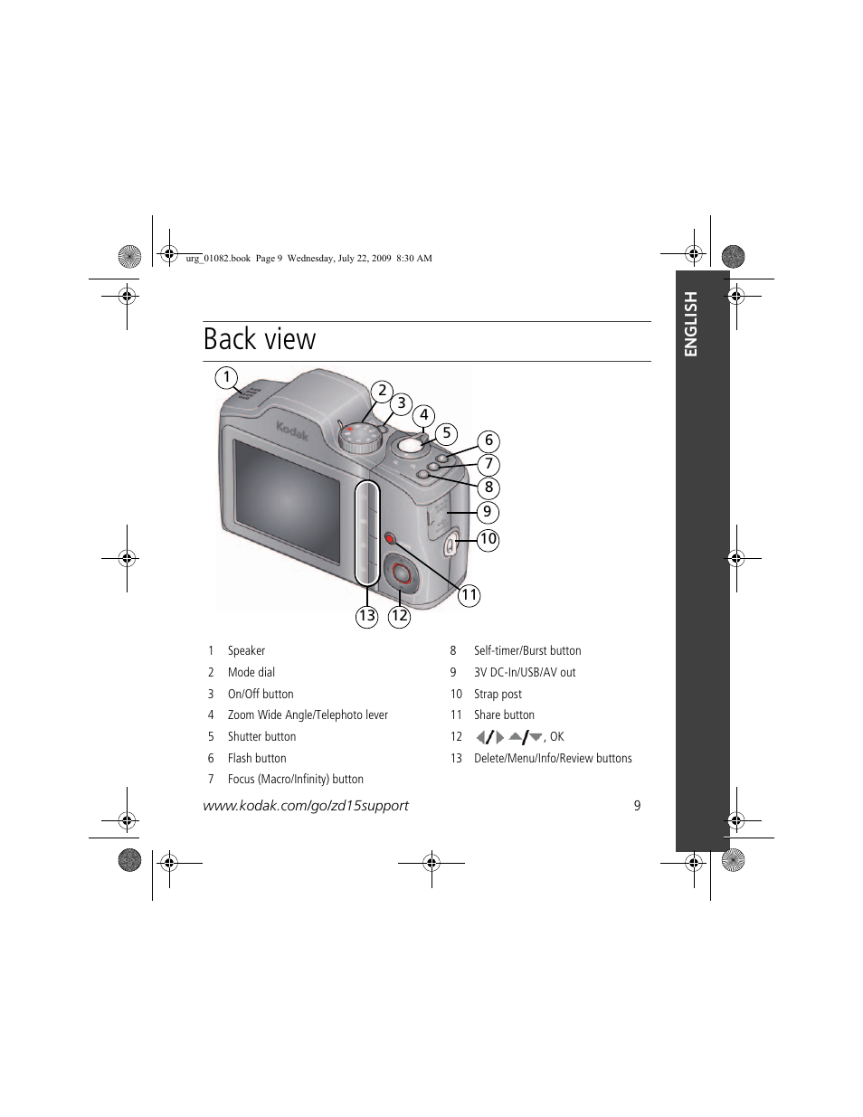 Back view | Kodak ZD15 User Manual | Page 9 / 27