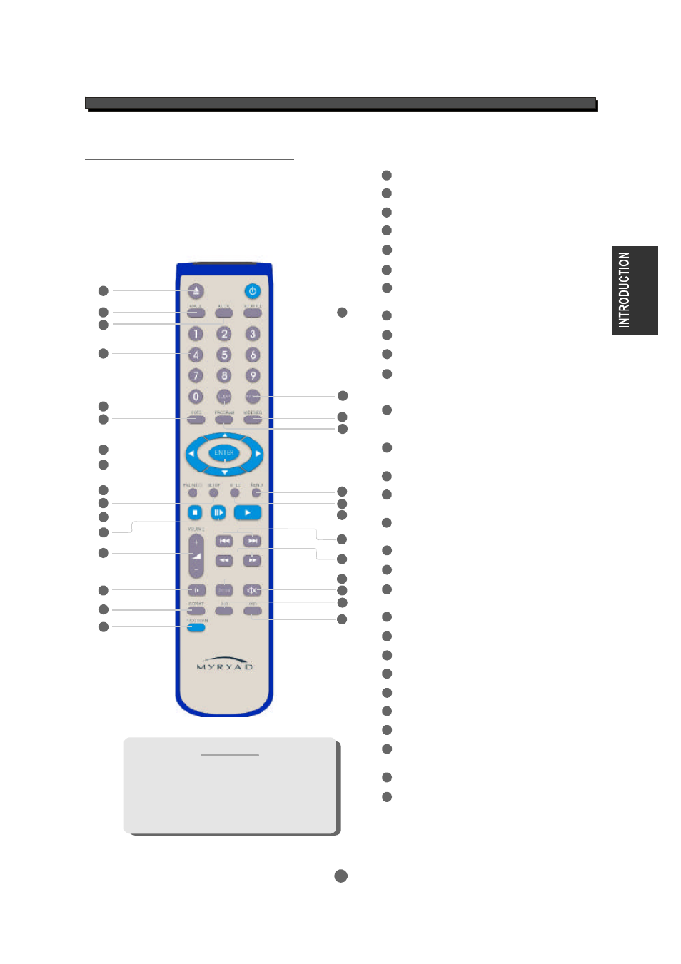 Remark, Remote control | Kodak MDV 300 User Manual | Page 10 / 23