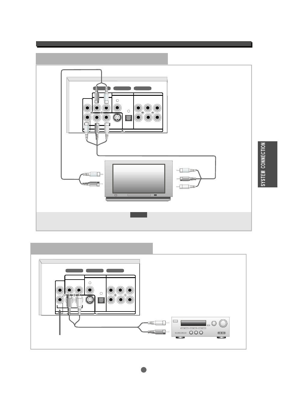 Connecting to progressive scan tv, Connecting to stereo amplifier, Prog scan | System connection, Stereo amplifier | Kodak MDV 300 User Manual | Page 12 / 23