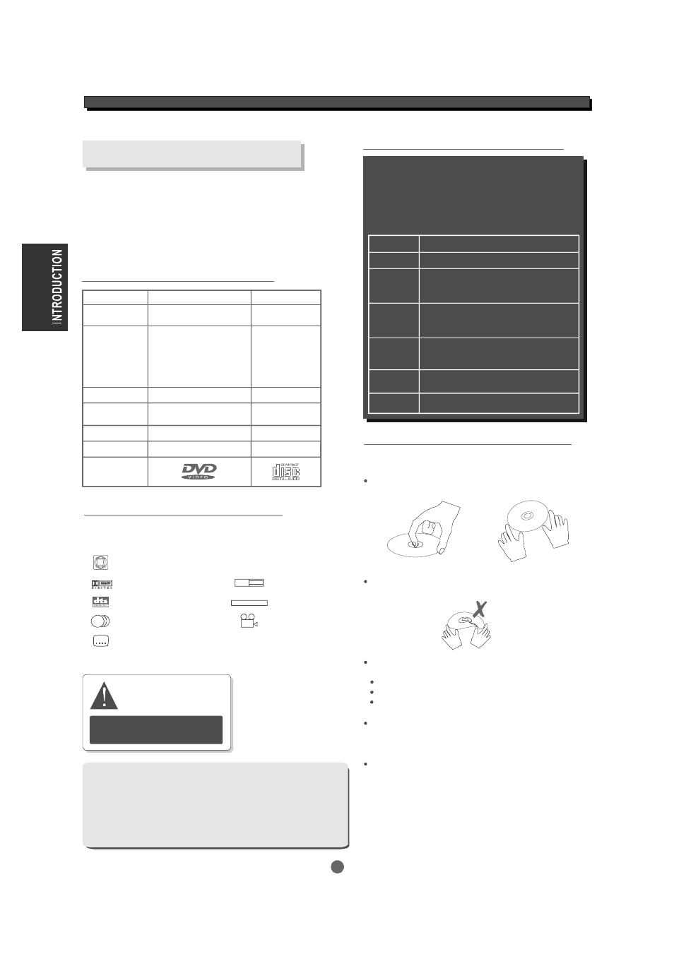About dvd, Dvd region code, Care of discs | Select a dvd disc, Dvd features symbols, Disc information | Kodak MDV 300 User Manual | Page 7 / 23
