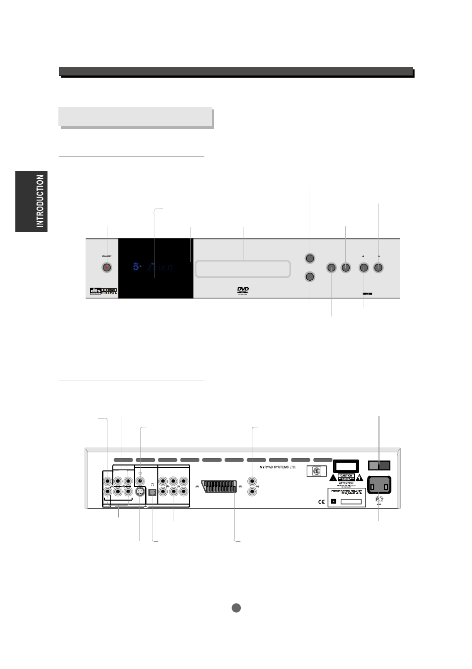 About the player, Front panel, Rear panel | Open/close button stop button skip forward, Skip backward s-video component video ( y p p ) | Kodak MDV 300 User Manual | Page 9 / 23