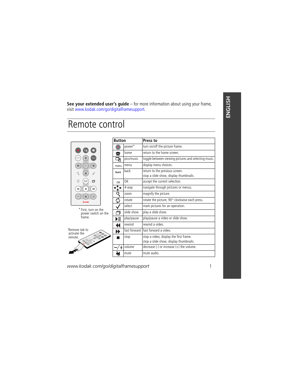 Kodak VCB611AT User Manual | 20 pages