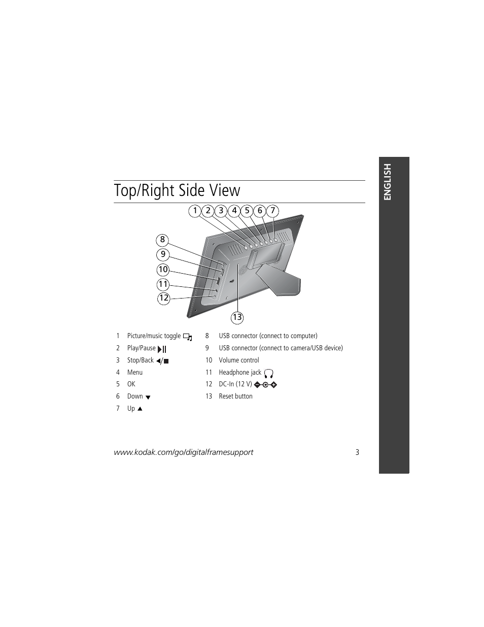 Top/right side view | Kodak VCB611AT User Manual | Page 3 / 20