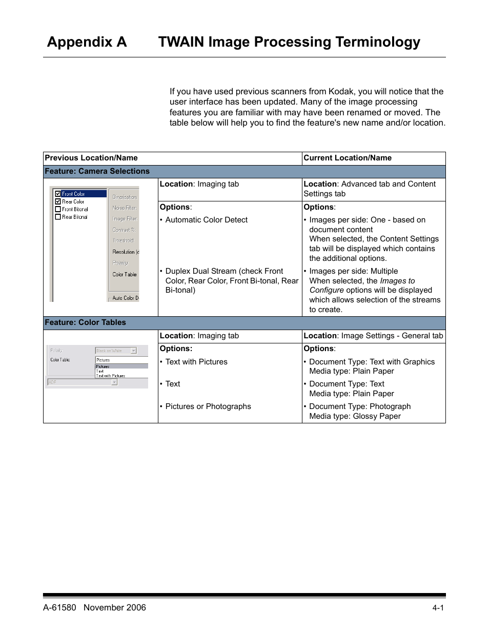 Appendix a twain image processing terminology | Kodak A-61580 User Manual | Page 102 / 104