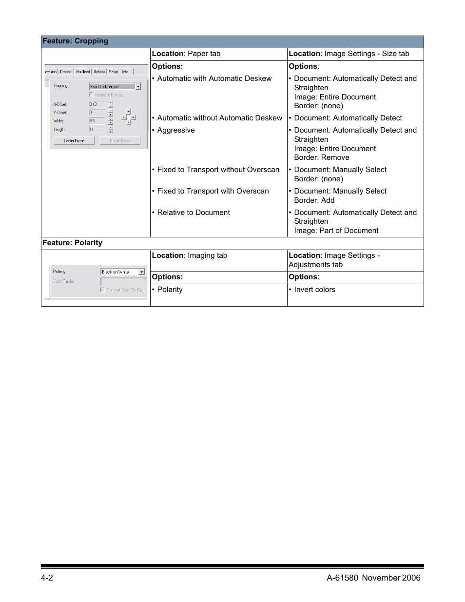 Kodak A-61580 User Manual | Page 103 / 104