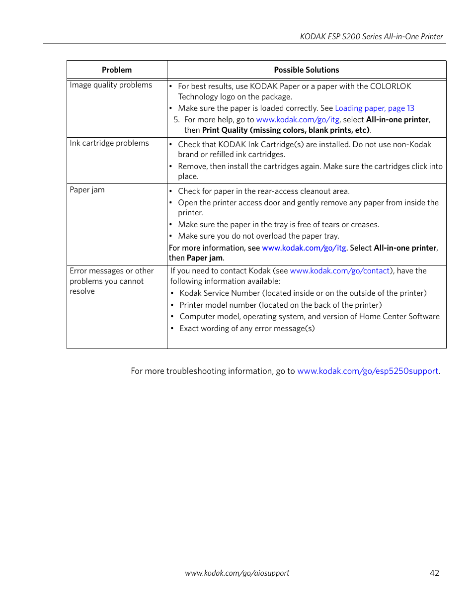 Kodak ESP 5200 Series User Manual | Page 47 / 62