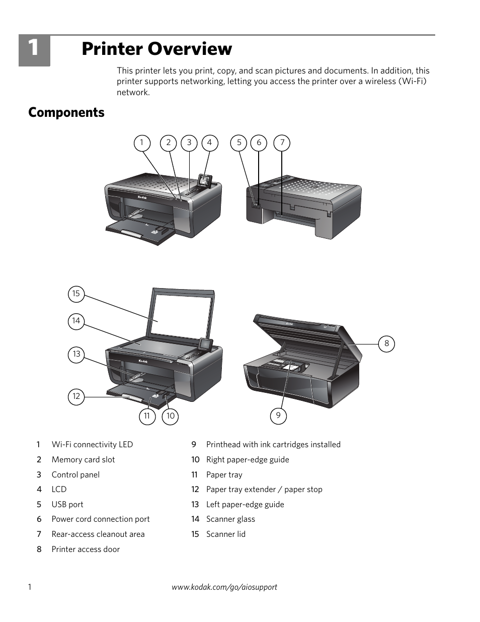 1 printer overview, Components, Printer overview | Kodak ESP 5200 Series User Manual | Page 6 / 62