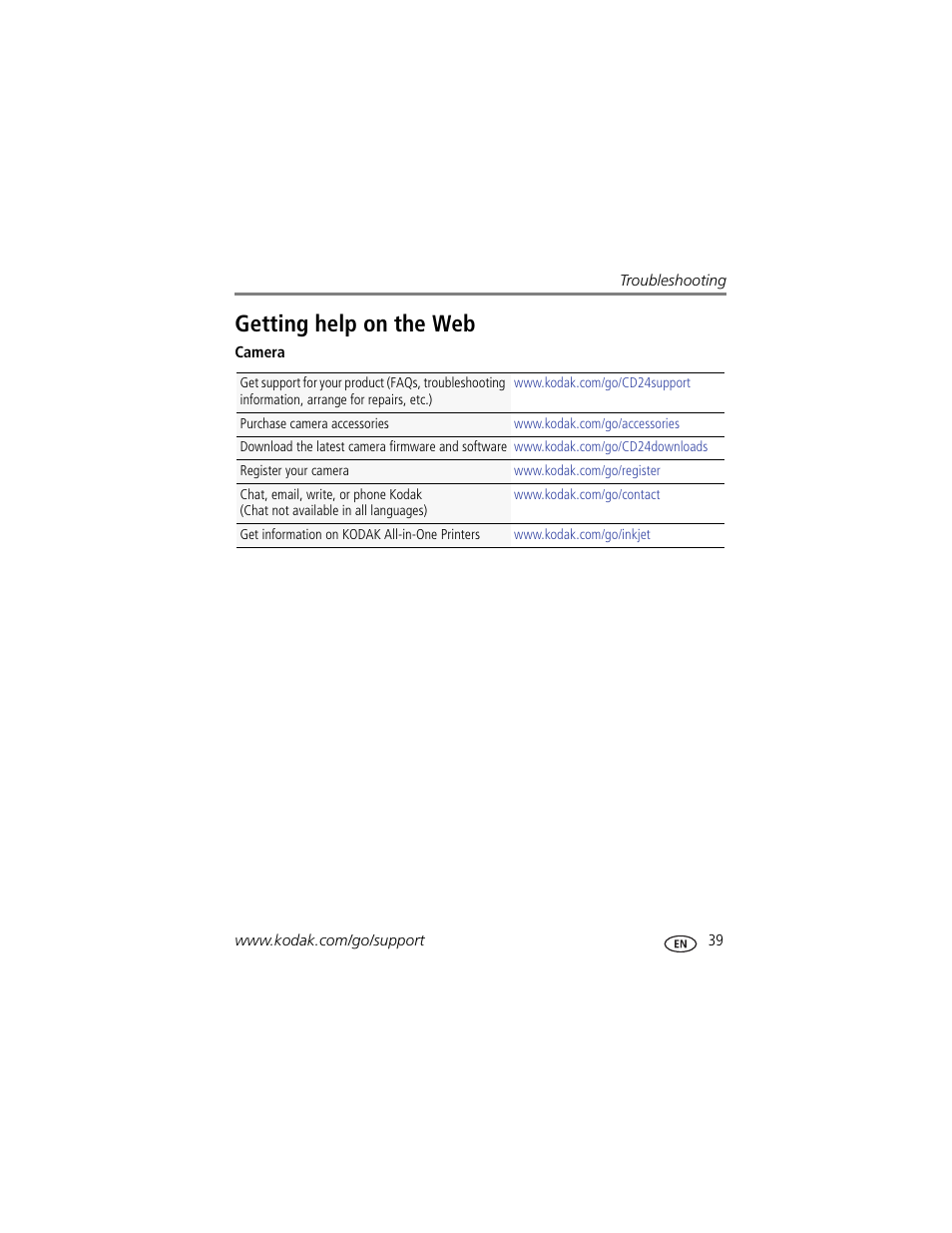 Getting help on the web | Kodak EASYSHARE CD24 User Manual | Page 45 / 60