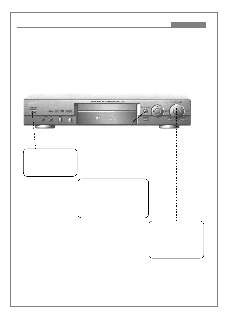 Basic operation | Kodak DVD7000 User Manual | Page 14 / 41