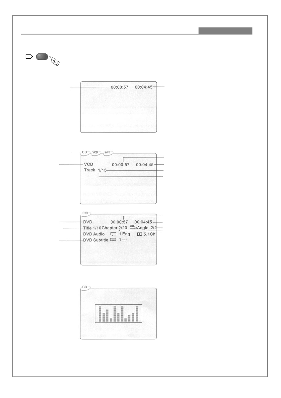 Remote control operation | Kodak DVD7000 User Manual | Page 23 / 41