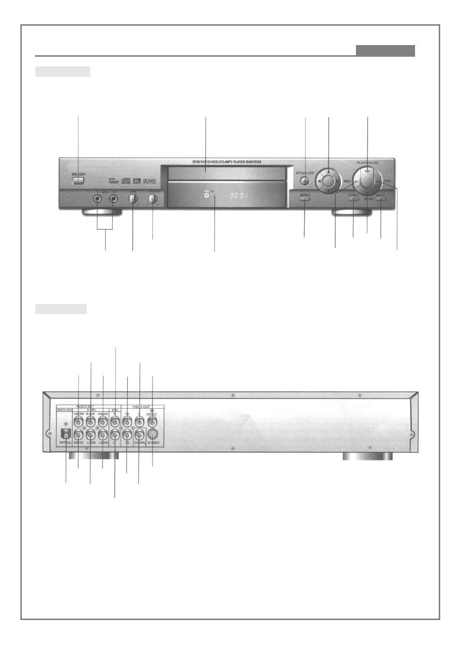 Front panel and rear panel illustrations | Kodak DVD7000 User Manual | Page 7 / 41