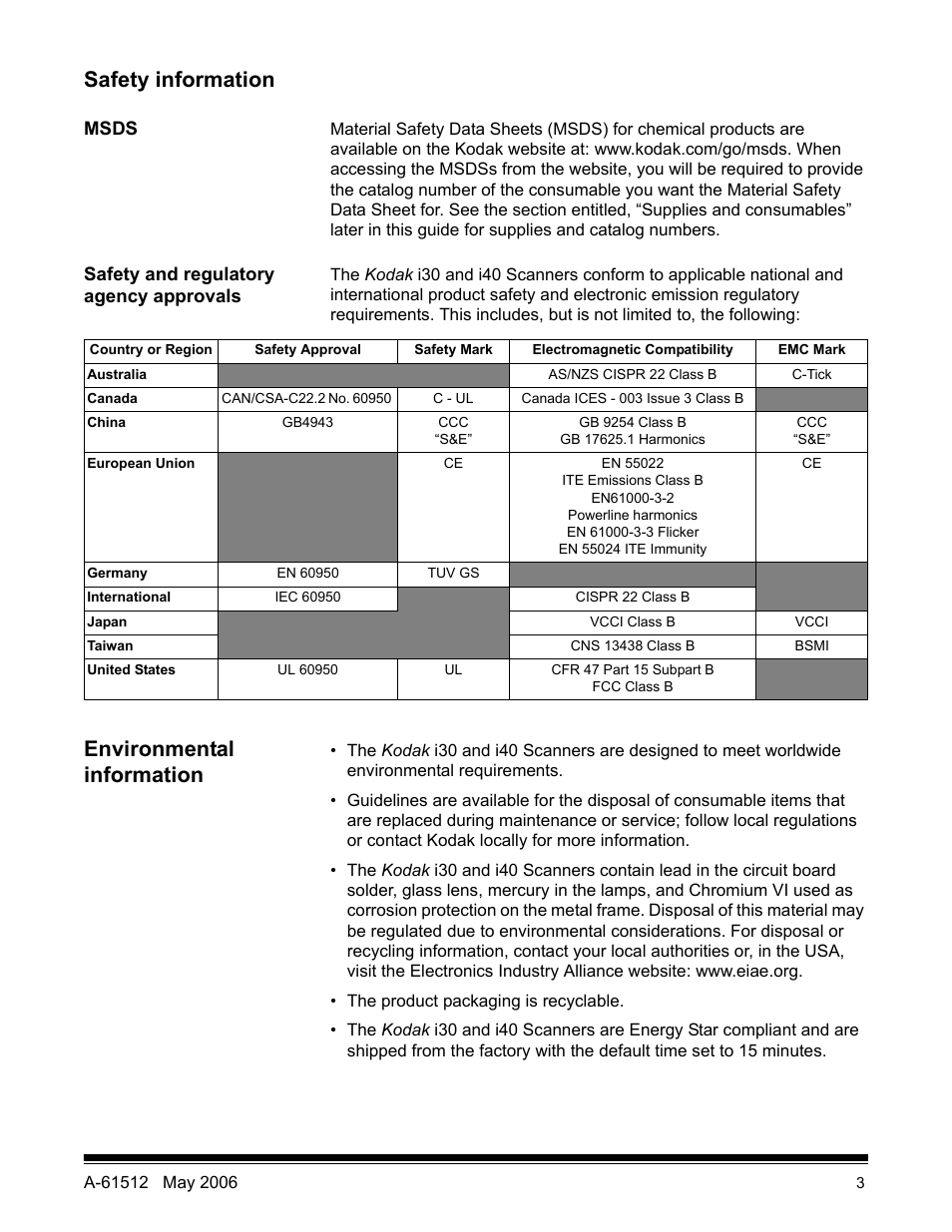 Safety information, Msds, Safety and regulatory agency approvals | Environmental information | Kodak i30 / i40 User Manual | Page 6 / 84