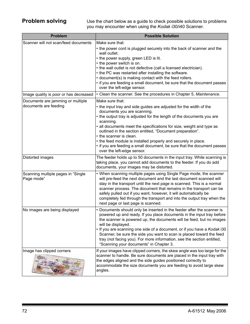 Problem solving | Kodak i30 / i40 User Manual | Page 75 / 84