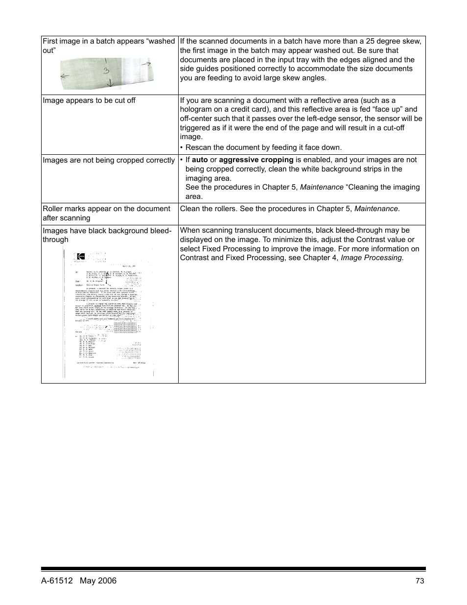 Kodak i30 / i40 User Manual | Page 76 / 84