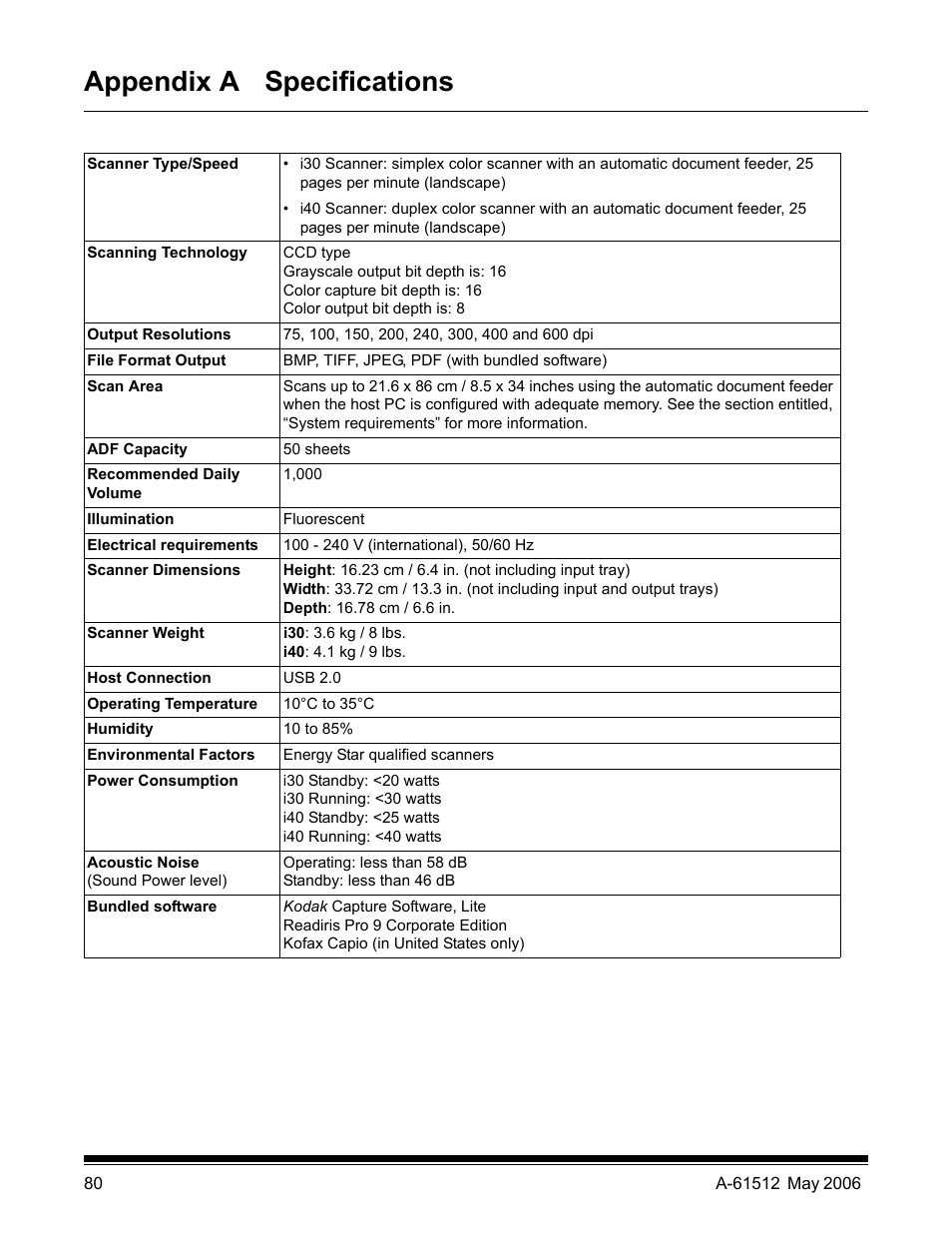 Appendix a specifications | Kodak i30 / i40 User Manual | Page 83 / 84