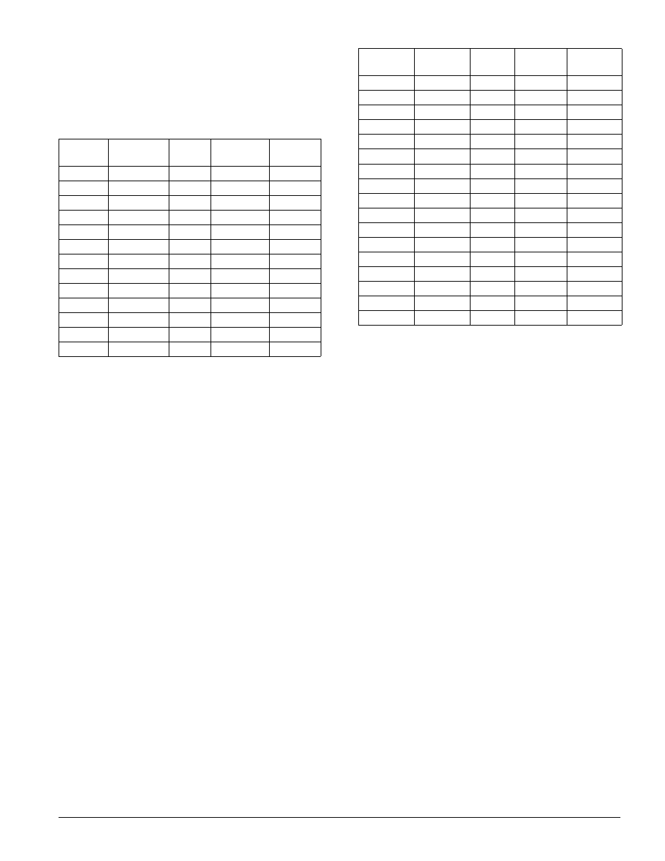 Sizes available | Kodak PROFESSIONAL ULTRA III Paper E-142 User Manual | Page 5 / 8