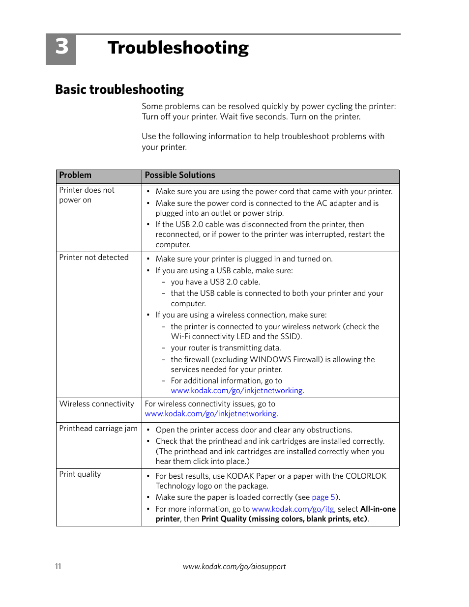 Troubleshooting, Basic troubleshooting, 3 troubleshooting | Kodak ESP Office 6100 Series User Manual | Page 14 / 20