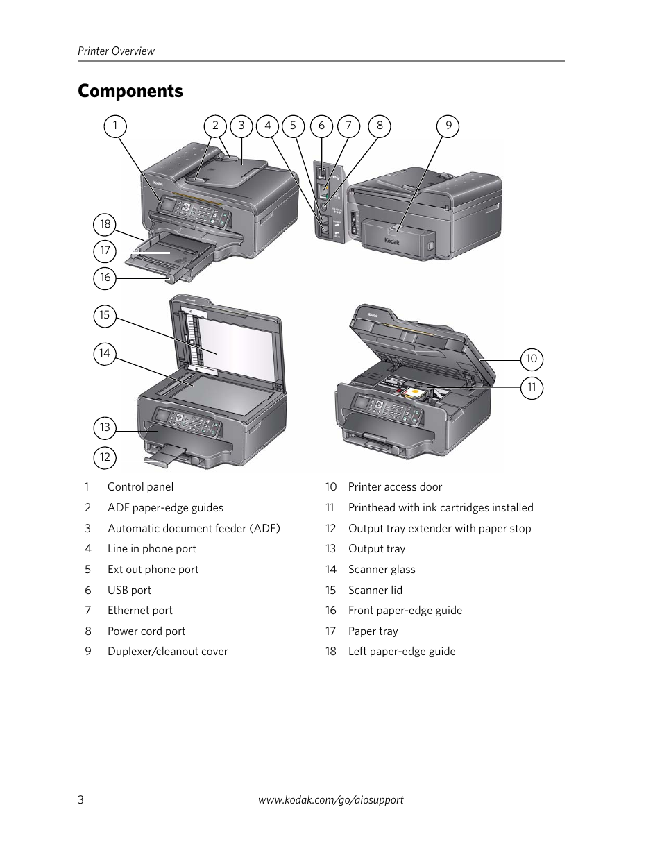 Components | Kodak ESP Office 6100 Series User Manual | Page 6 / 20