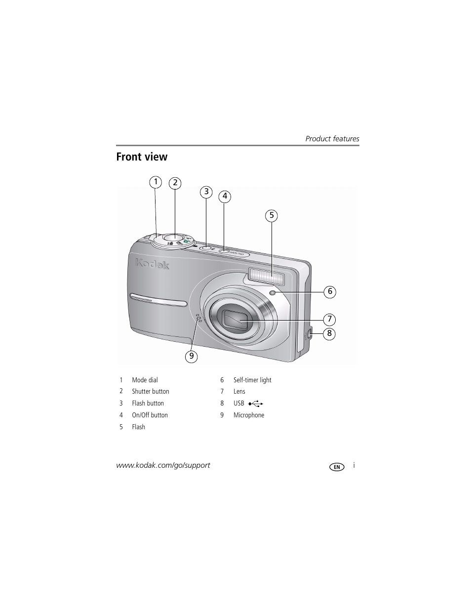 Product features, Front view | Kodak CD913 User Manual | Page 3 / 67